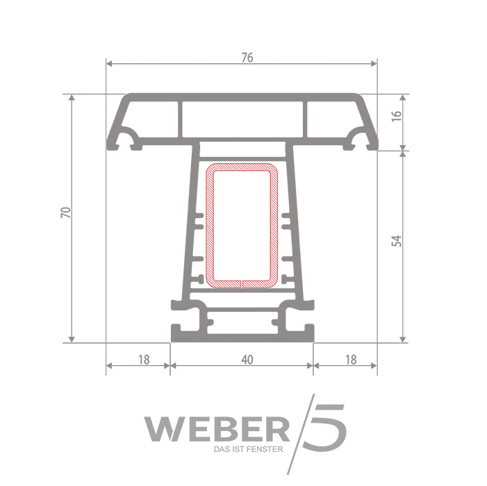 Импост 5-ти камерный в Экибастузе