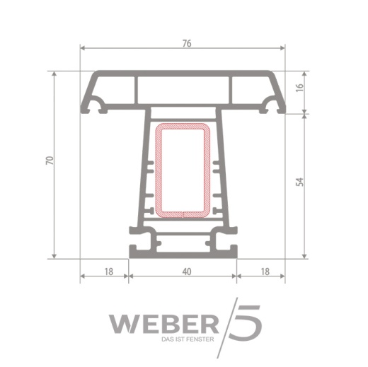 Импост 5-ти камерный в Экибастузе